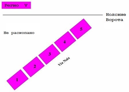 Регион IV (Помпеи)