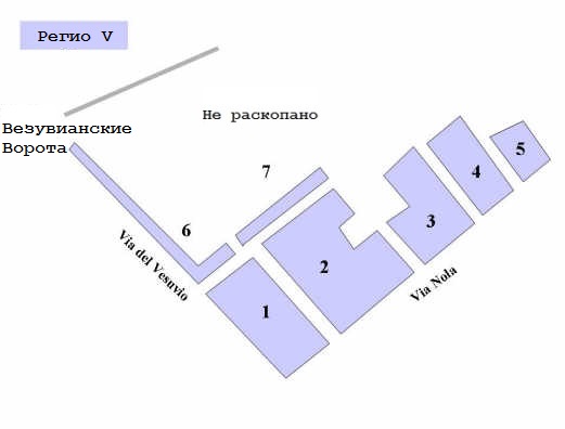 Регион V (Помпеи)