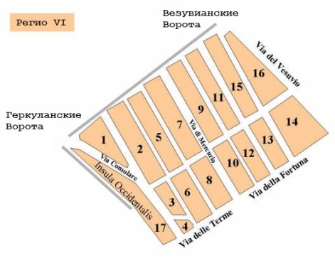 Регион VI (Помпеи)