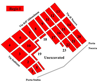 Regio I (Pompeii)