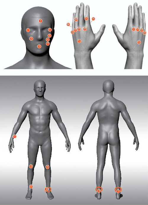 Igor Dyatlov Autopsy