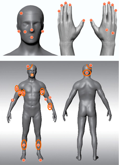 Yuri Doroshenko Autopsy